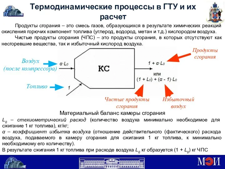 Термодинамические процессы в ГТУ и их расчет Материальный баланс камеры сгорания