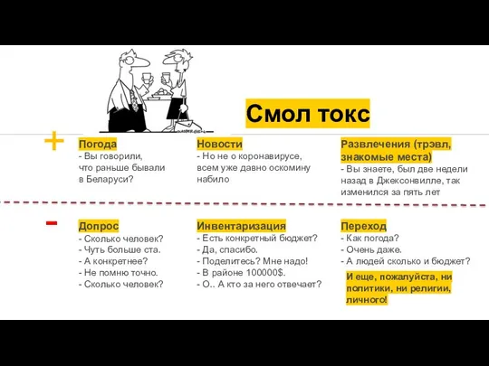 Смол токс Погода - Вы говорили, что раньше бывали в Беларуси?