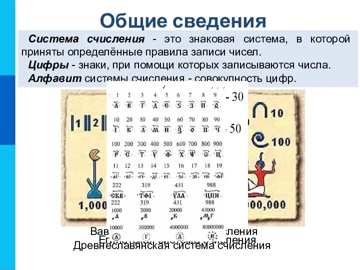 Система счисления - это знаковая система, в которой приняты определённые правила