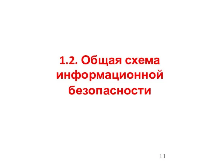 1.2. Общая схема информационной безопасности