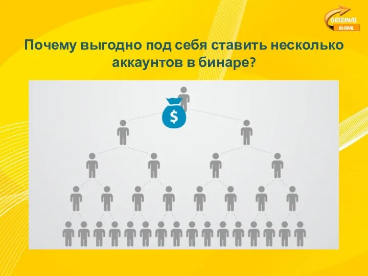 Почему выгодно под себя ставить несколько аккаунтов в бинаре?