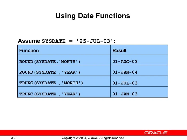 Using Date Functions Assume SYSDATE = '25-JUL-03':