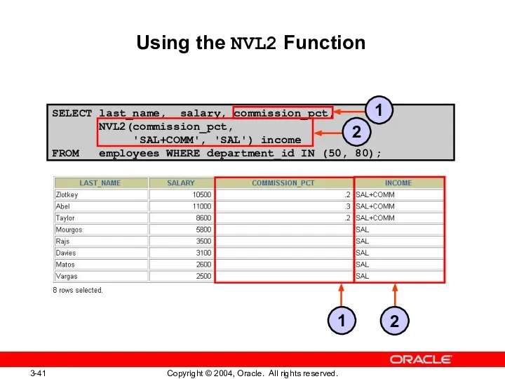 SELECT last_name, salary, commission_pct, NVL2(commission_pct, 'SAL+COMM', 'SAL') income FROM employees WHERE