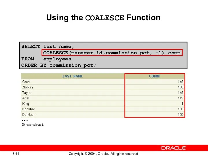 SELECT last_name, COALESCE(manager_id,commission_pct, -1) comm FROM employees ORDER BY commission_pct; Using the COALESCE Function …