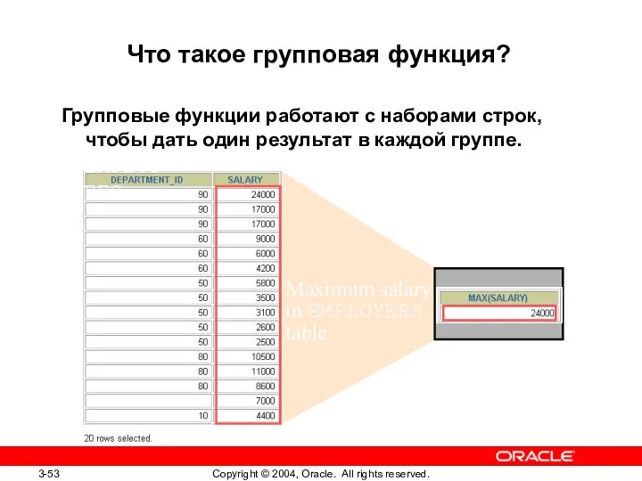 Что такое групповая функция? Групповые функции работают с наборами строк, чтобы