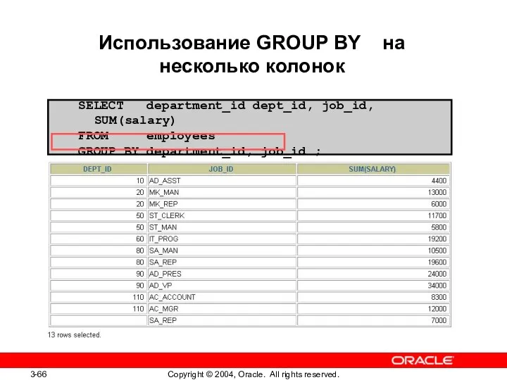 SELECT department_id dept_id, job_id, SUM(salary) FROM employees GROUP BY department_id, job_id