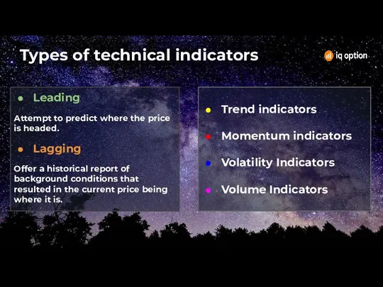 Trend indicators Momentum indicators Volatility Indicators Volume Indicators Leading Attempt to