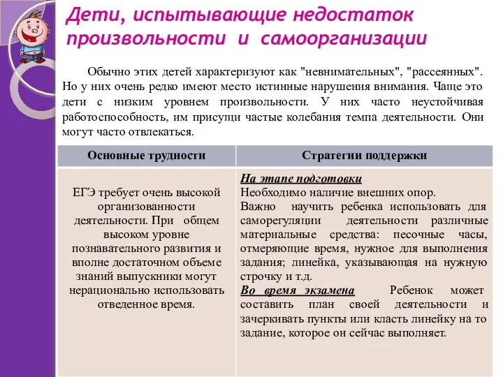 Дети, испытывающие недостаток произвольности и самоорганизации Обычно этих детей характеризуют как