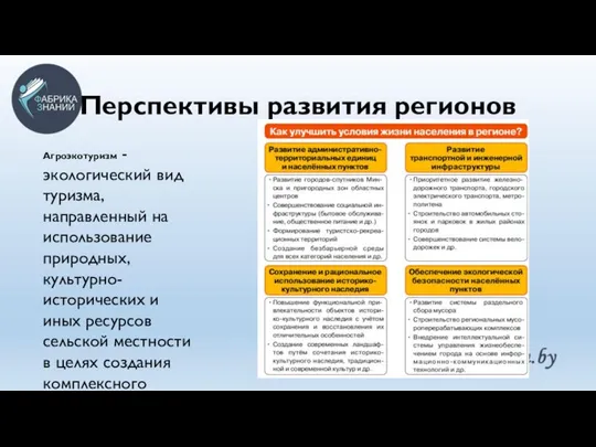 Перспективы развития регионов Агроэкотуризм - экологический вид туризма, направленный на использование