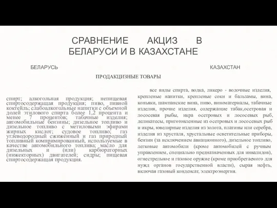 СРАВНЕНИЕ АКЦИЗ В БЕЛАРУСИ И В КАЗАХСТАНЕ БЕЛАРУСЬ КАЗАХСТАН ПРОДАКЦИЗНЫЕ ТОВАРЫ