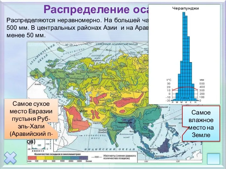 Распределение осадков Распределяются неравномерно. На большей части их выпадает менее 500