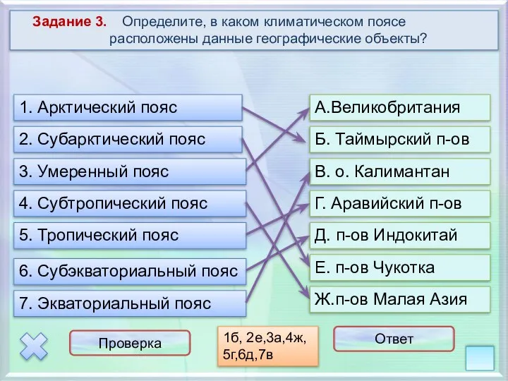 7. Экваториальный пояс 3. Умеренный пояс 5. Тропический пояс 2. Субарктический