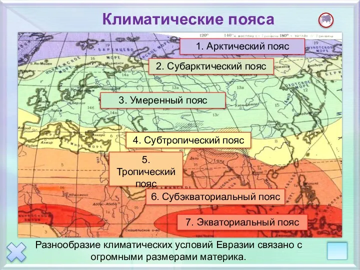 Разнообразие климатических условий Евразии связано с огромными размерами материка. 1. Арктический