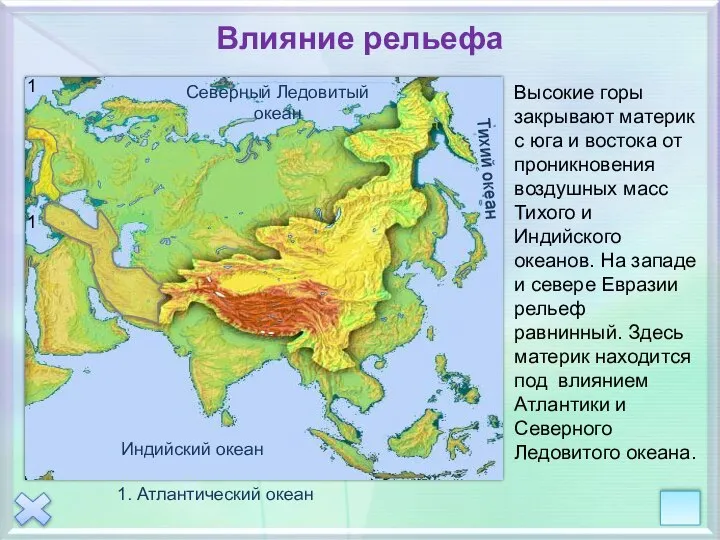 Влияние рельефа Высокие горы закрывают материк с юга и востока от