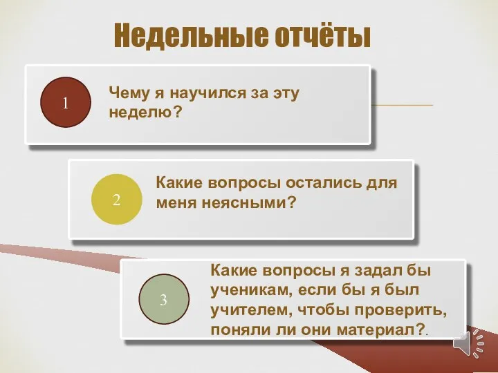 Недельные отчёты Чему я научился за эту неделю? Какие вопросы остались