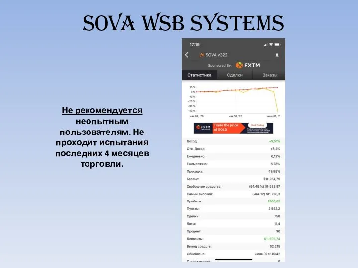 SOVA WSB Systems Не рекомендуется неопытным пользователям. Не проходит испытания последних 4 месяцев торговли.