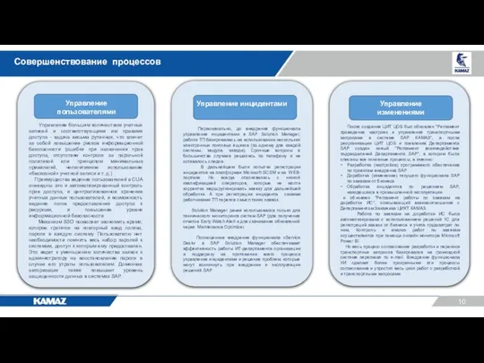 Совершенствование процессов Управление пользователями Управление инцидентами Управление изменениями Управление большим количеством