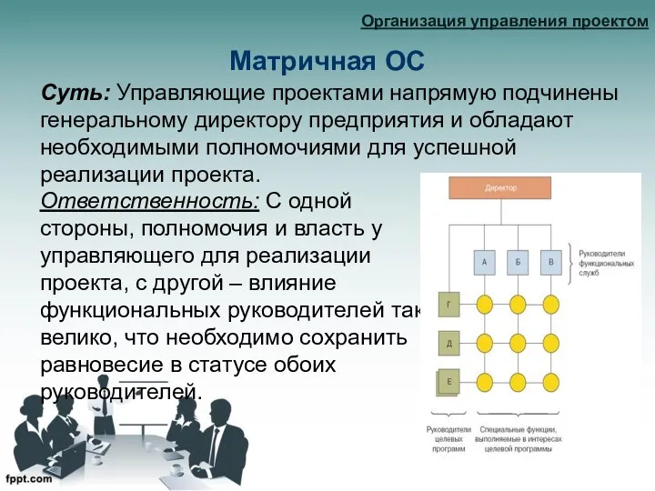 Матричная ОС Организация управления проектом Суть: Управляющие проектами напрямую подчинены генеральному