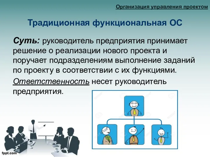 Традиционная функциональная ОС Организация управления проектом Суть: руководитель предприятия принимает решение