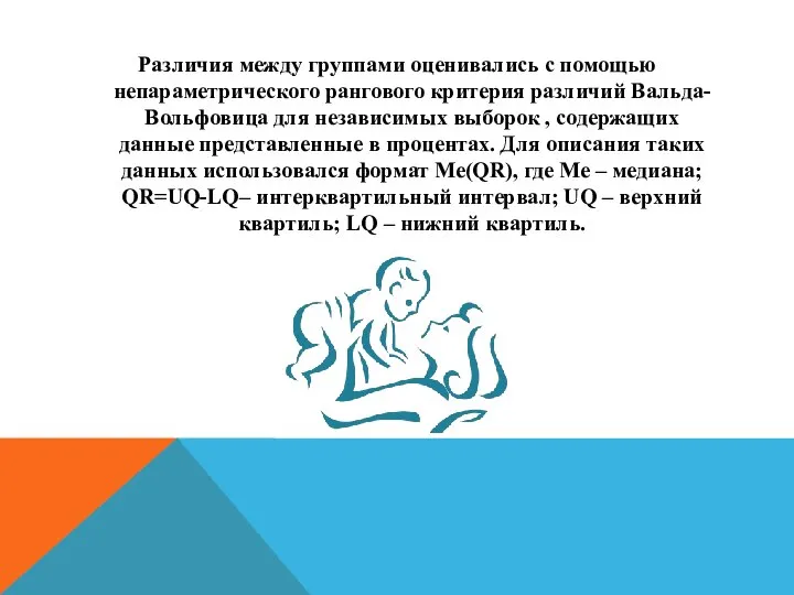 Различия между группами оценивались с помощью непараметрического рангового критерия различий Вальда-Вольфовица