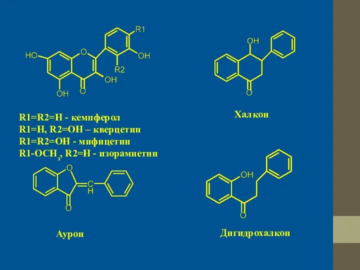 R1=R2=H - кемпферол R1=H, R2=OH – кверцетин R1=R2=OH - мифицетин R1-ОСНз,