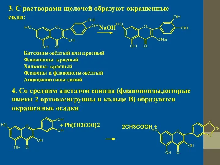 + Pb(CH3COO)2 Катехины-жёлтый или красный Флавононы- красный Халконы- красный Флавоны и