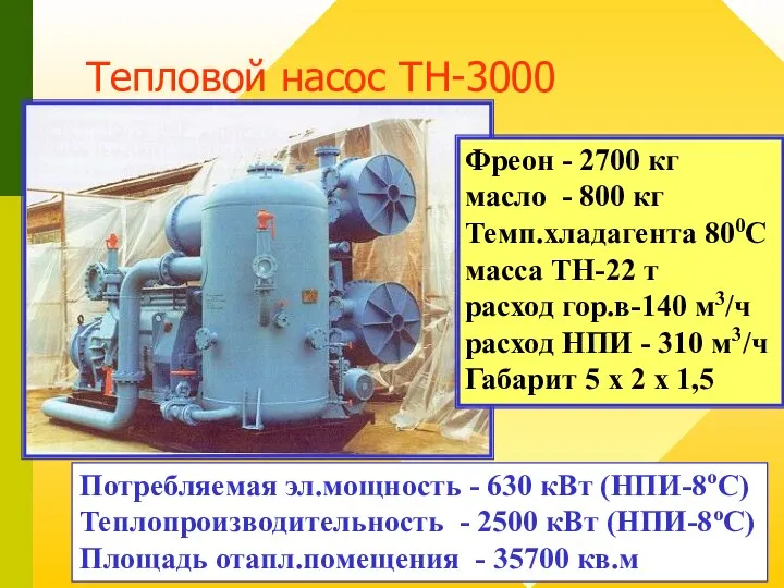 Тепловой насос ТН-3000 Потребляемая эл.мощность - 630 кВт (НПИ-8оС) Теплопроизводительность -