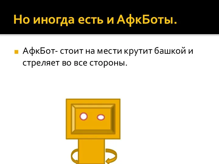 Но иногда есть и АфкБоты. АфкБот- стоит на мести крутит башкой и стреляет во все стороны.