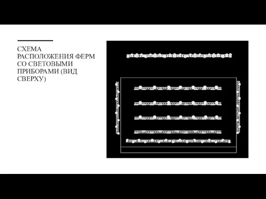 СХЕМА РАСПОЛОЖЕНИЯ ФЕРМ СО СВЕТОВЫМИ ПРИБОРАМИ (ВИД СВЕРХУ)