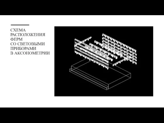 CХЕМА РАСПОЛОЖЕНИЯ ФЕРМ СО СВЕТОВЫМИ ПРИБОРАМИ В АКСОНОМЕТРИИ