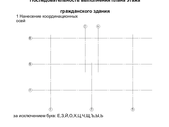 Последовательность выполнения плана этажа гражданского здания 1 Нанесение координационных осей за исключением букв: Е,З,Й,О,Х,Ц,Ч,Щ,Ъ,Ы,Ь