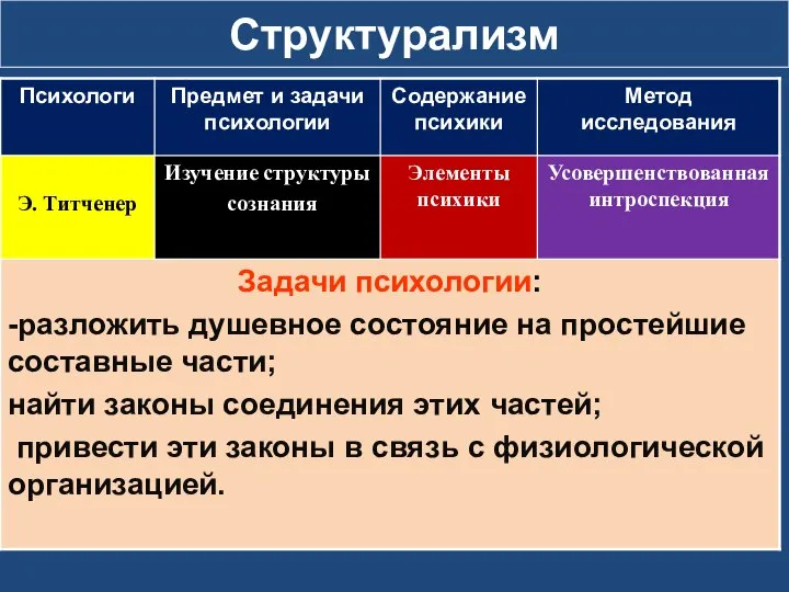 Структурализм