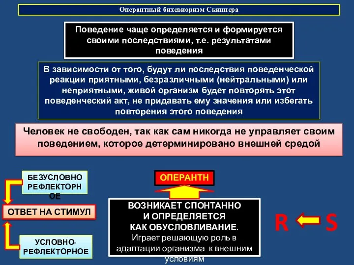 Поведение чаще определяется и формируется своими последствиями, т.е. результатами поведения В