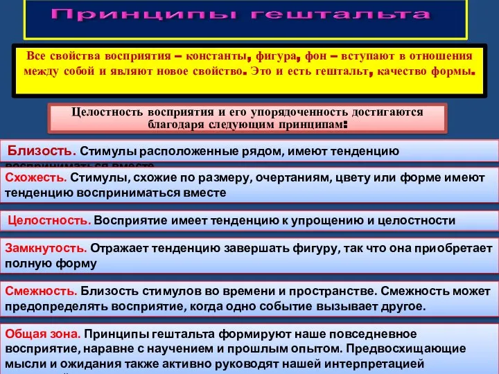 Все свойства восприятия – константы, фигура, фон – вступают в отношения