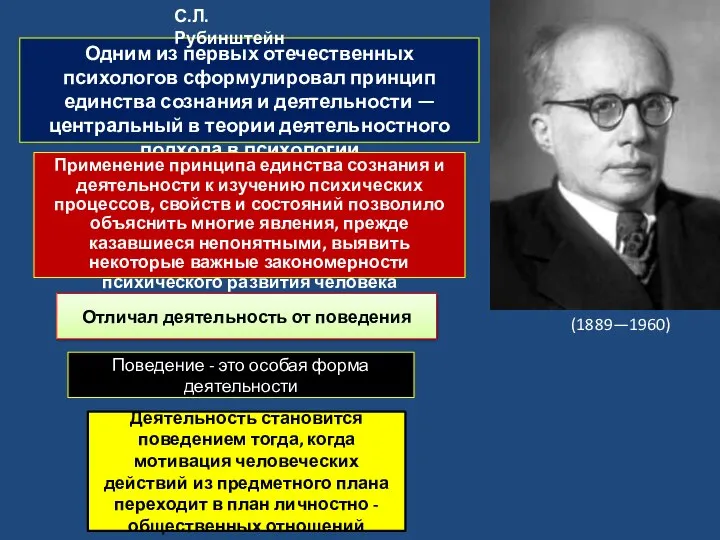 Одним из первых отечественных психологов сформулировал принцип единства сознания и деятельности