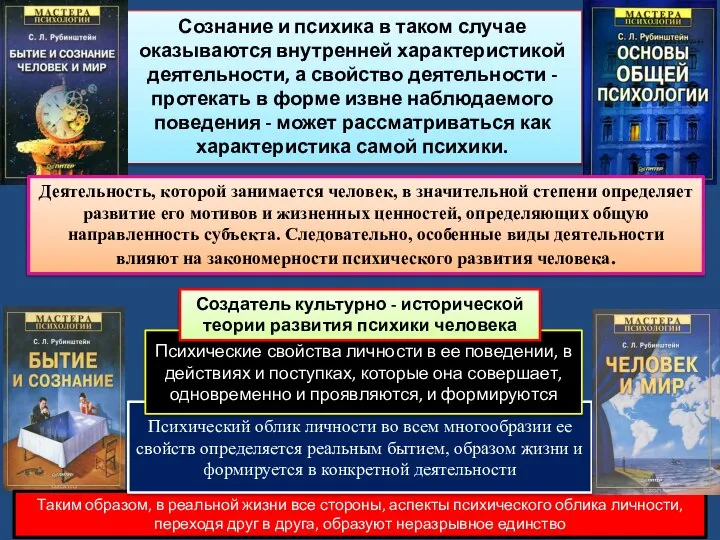 Таким образом, в реальной жизни все стороны, аспекты психического облика личности,