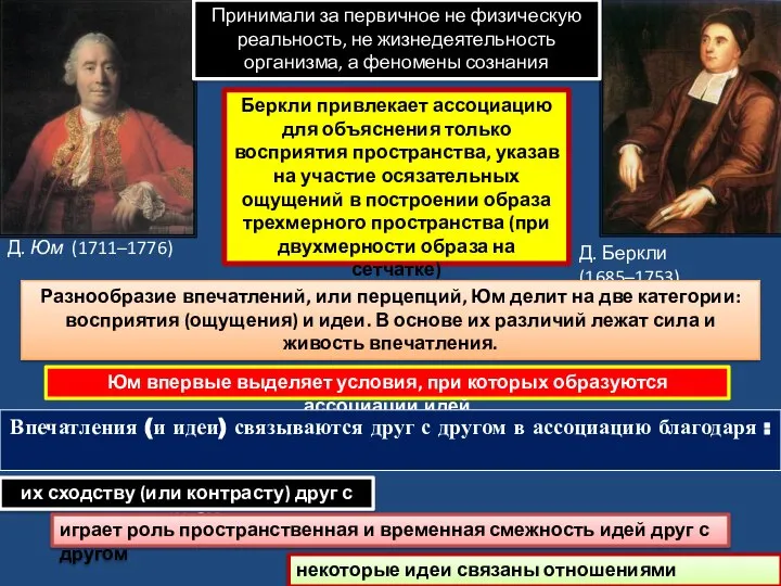 Д. Беркли (1685–1753) Д. Юм (1711–1776) Принимали за первичное не физическую