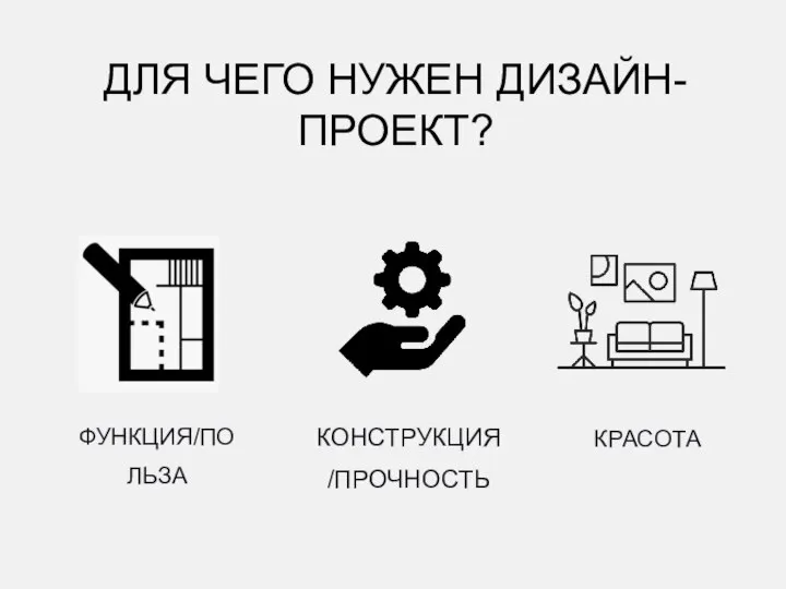 ДЛЯ ЧЕГО НУЖЕН ДИЗАЙН-ПРОЕКТ?