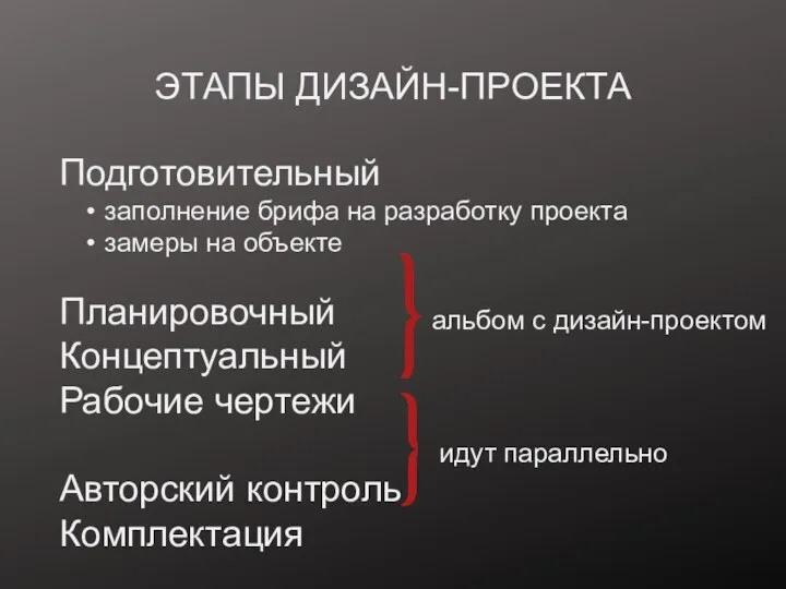 Подготовительный заполнение брифа на разработку проекта замеры на объекте Планировочный Концептуальный