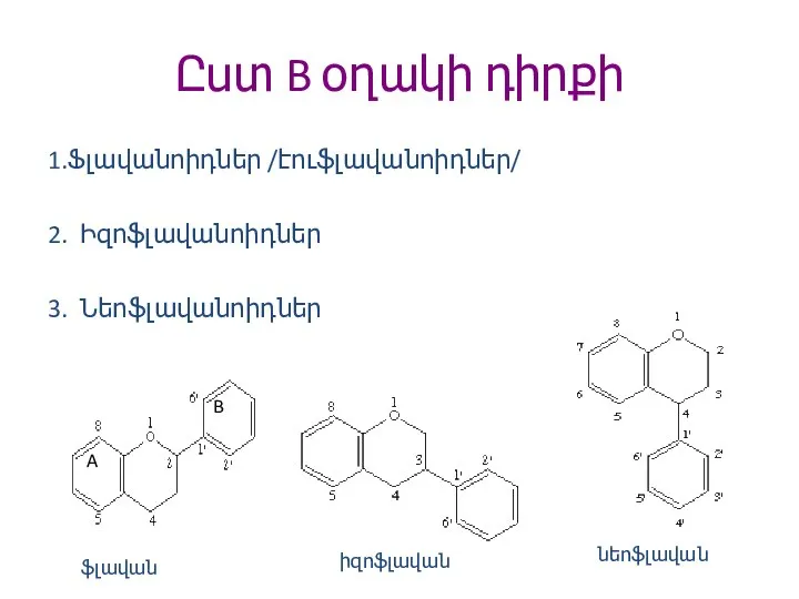 Ըստ B օղակի դիրքի 1.Ֆլավանոիդներ /էուֆլավանոիդներ/ 2. Իզոֆլավանոիդներ 3. Նեոֆլավանոիդներ իզոֆլավան նեոֆլավան ֆլավան