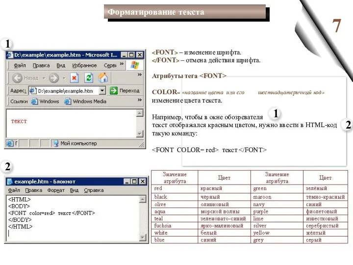 7 – изменение шрифта. – отмена действия шрифта. Атрибуты тега COLOR=