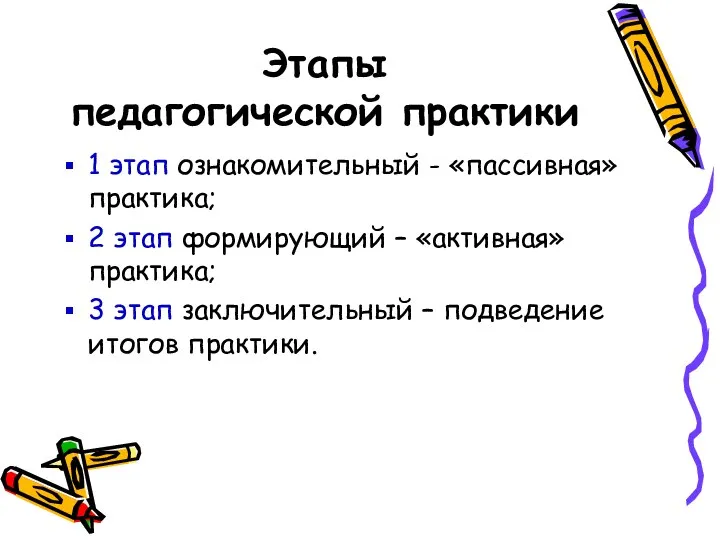 Этапы педагогической практики 1 этап ознакомительный - «пассивная» практика; 2 этап