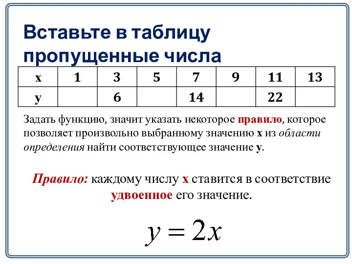 Вставьте в таблицу пропущенные числа Правило: каждому числу х ставится в