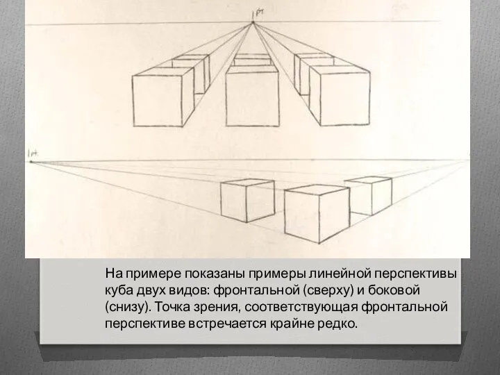 На примере показаны примеры линейной перспективы куба двух видов: фронтальной (сверху)