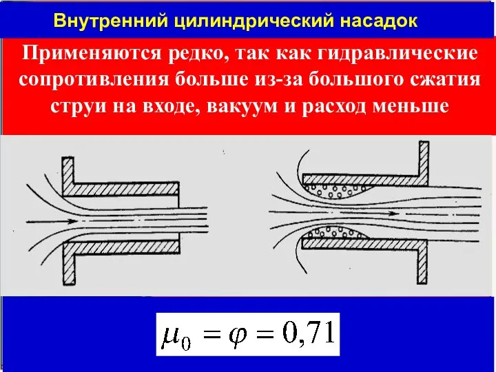 Применяются редко, так как гидравлические сопротивления больше из-за большого сжатия струи