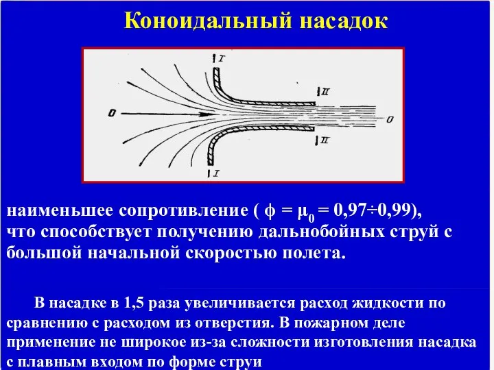 Коноидальный насадок наименьшее сопротивление ( ϕ = μ0 = 0,97÷0,99), что