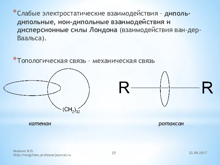 23.09.2017 Нижник Я.П. http://norgchem.professorjournal.ru Слабые электростатические взаимодействия – диполь-дипольные, ион-дипольные взаимодействия