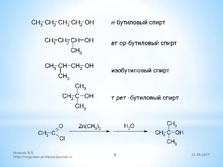 23.09.2017 Нижник Я.П. http://norgchem.professorjournal.ru