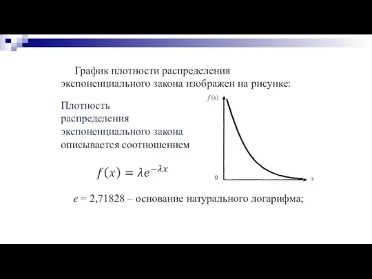 График плотности распределения экспоненциального закона изображен на рисунке: Плотность распределения экспоненциального