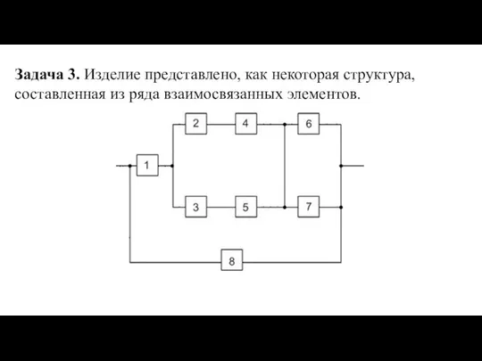 Задача 3. Изделие представлено, как некоторая структура, составленная из ряда взаимосвязанных элементов.